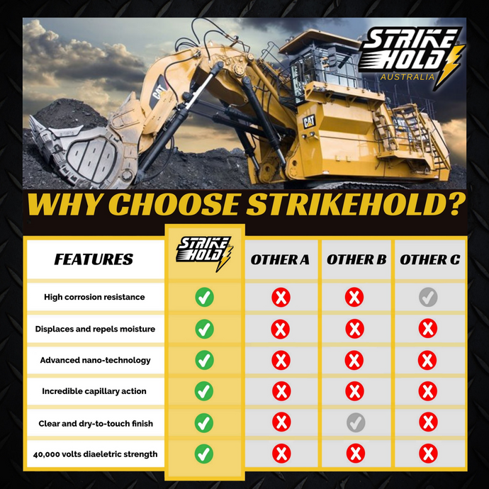 WHY IS STRIKEHOLD DIFFERENT?